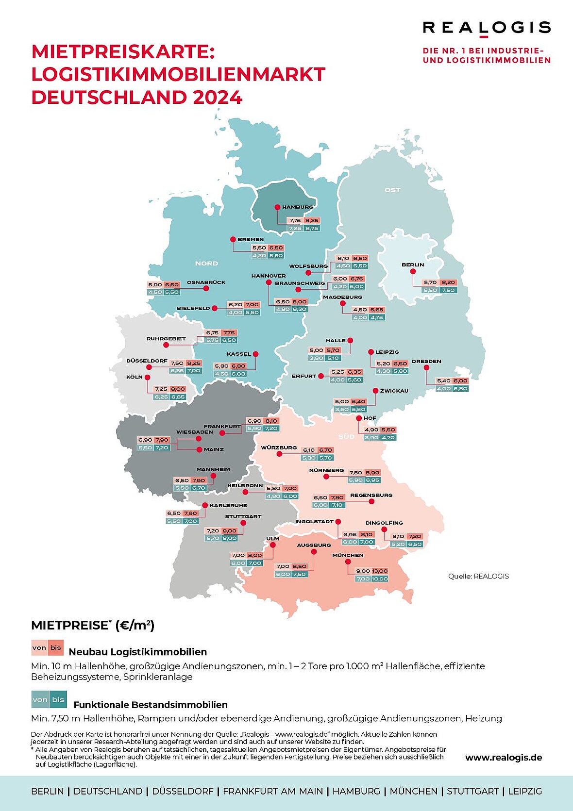 Lagerraumpreise Deutschland 2025, Top-Logistikregionen Deutschland 2025 – Spitzenmieten je Quadratmeter